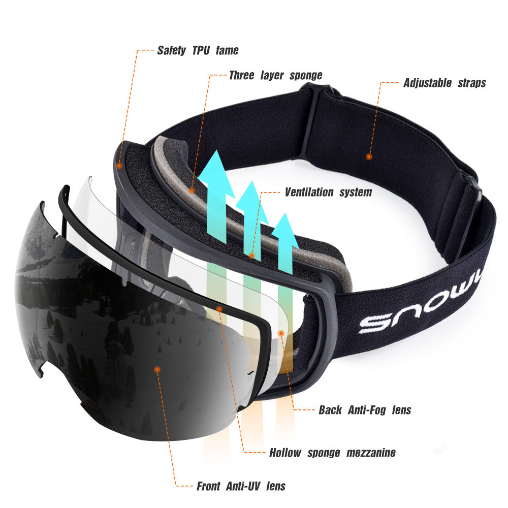 Anti-Fog Ski Goggles – OTG & UV Protection for Ski Trips | Tribe Feel Travel Gadgets