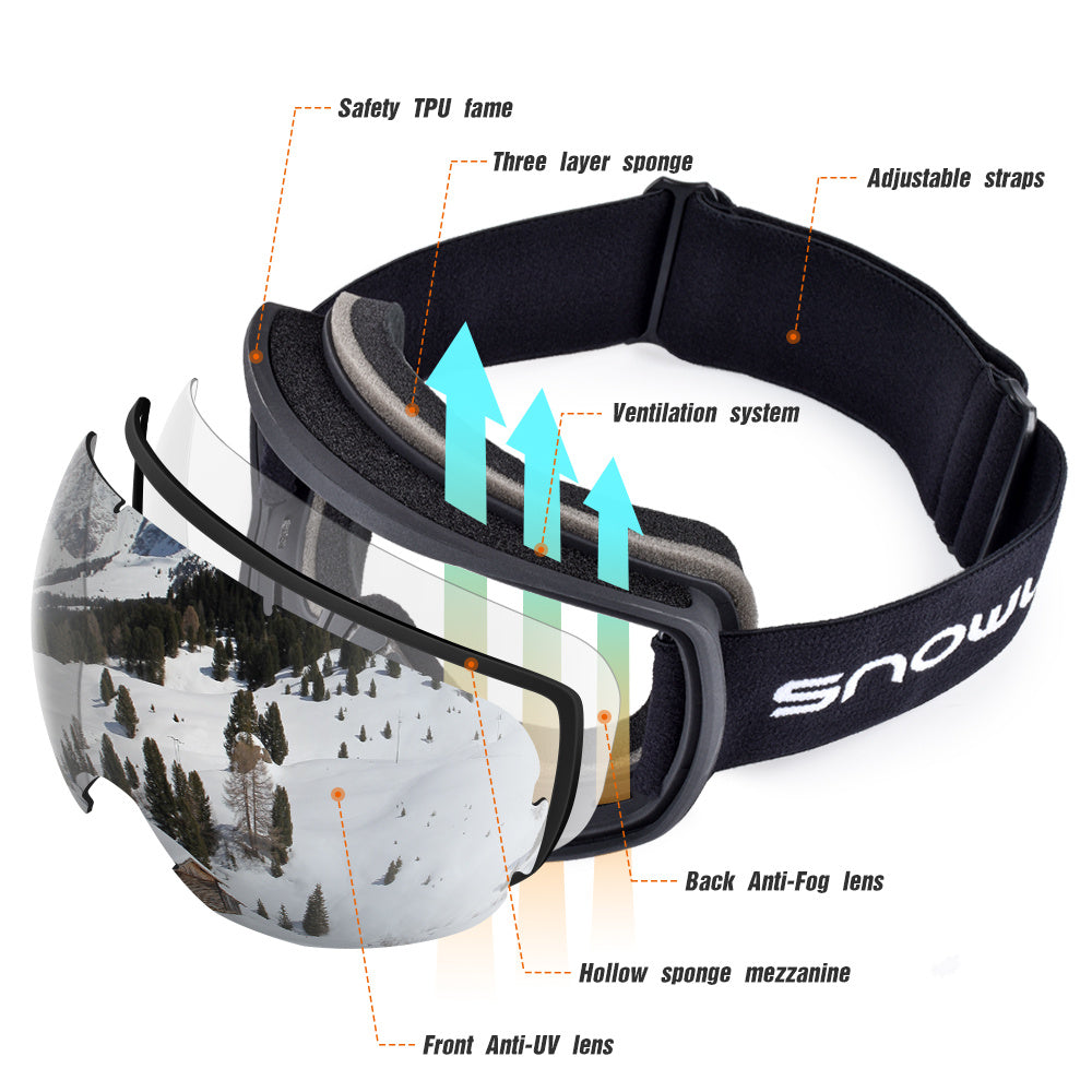 Anti-Fog Ski Goggles – OTG & UV Protection for Ski Trips | Tribe Feel Travel Gadgets