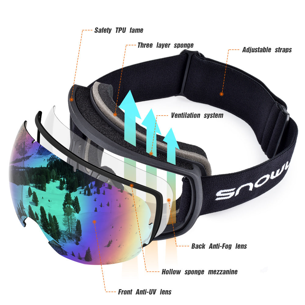 Anti-Fog Ski Goggles – OTG & UV Protection for Ski Trips | Tribe Feel Travel Gadgets
