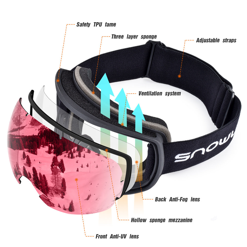 Anti-Fog Ski Goggles – OTG & UV Protection for Ski Trips | Tribe Feel Travel Gadgets