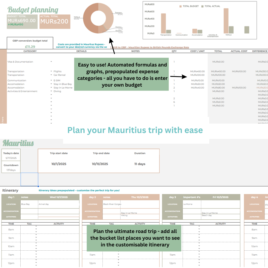 Mauritius Travel Planner - Travel Budget, Itinerary and Packing list -  Digital guides