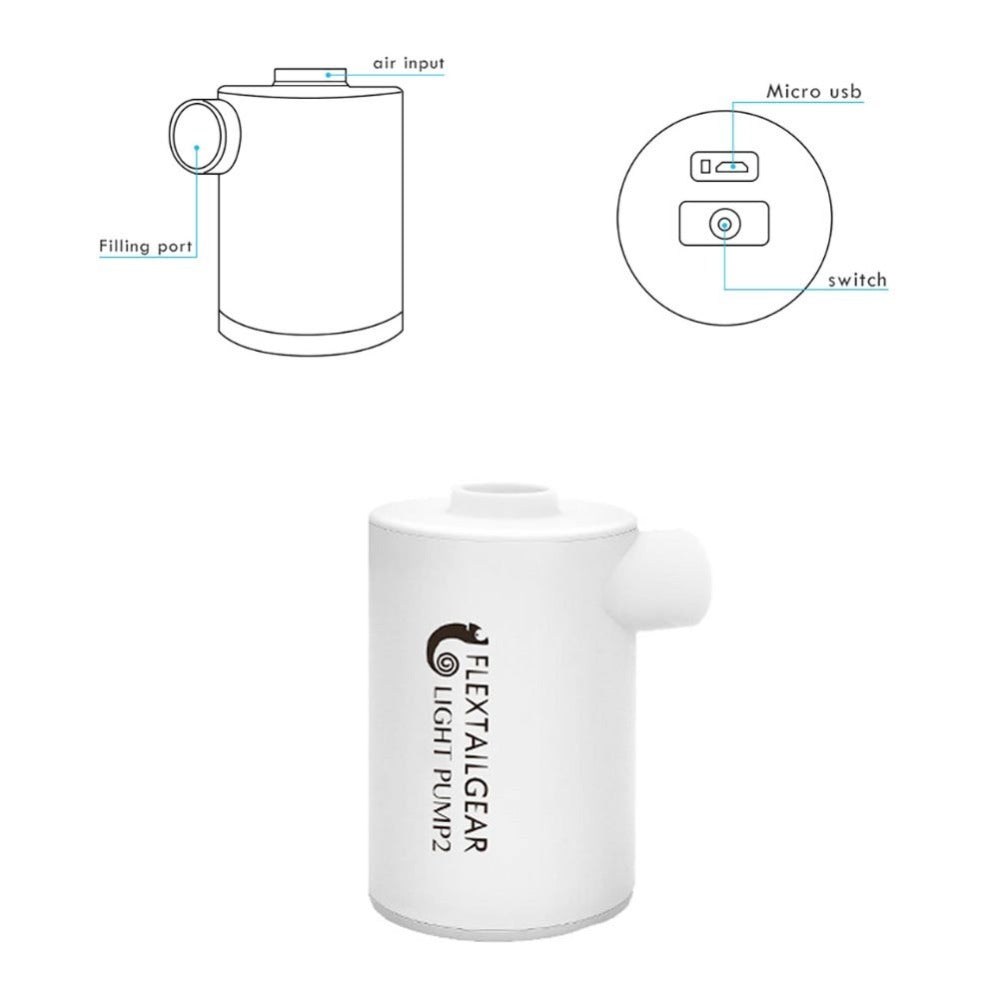 Portable Lightweight Air Pump & Vacuum – Type-C Rechargeable for Camping, Travel & Storage Bags Travel Gadgets