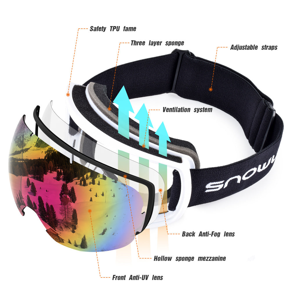 Anti-Fog Ski Goggles – OTG & UV Protection for Ski Trips | Tribe Feel  Travel Gadgets