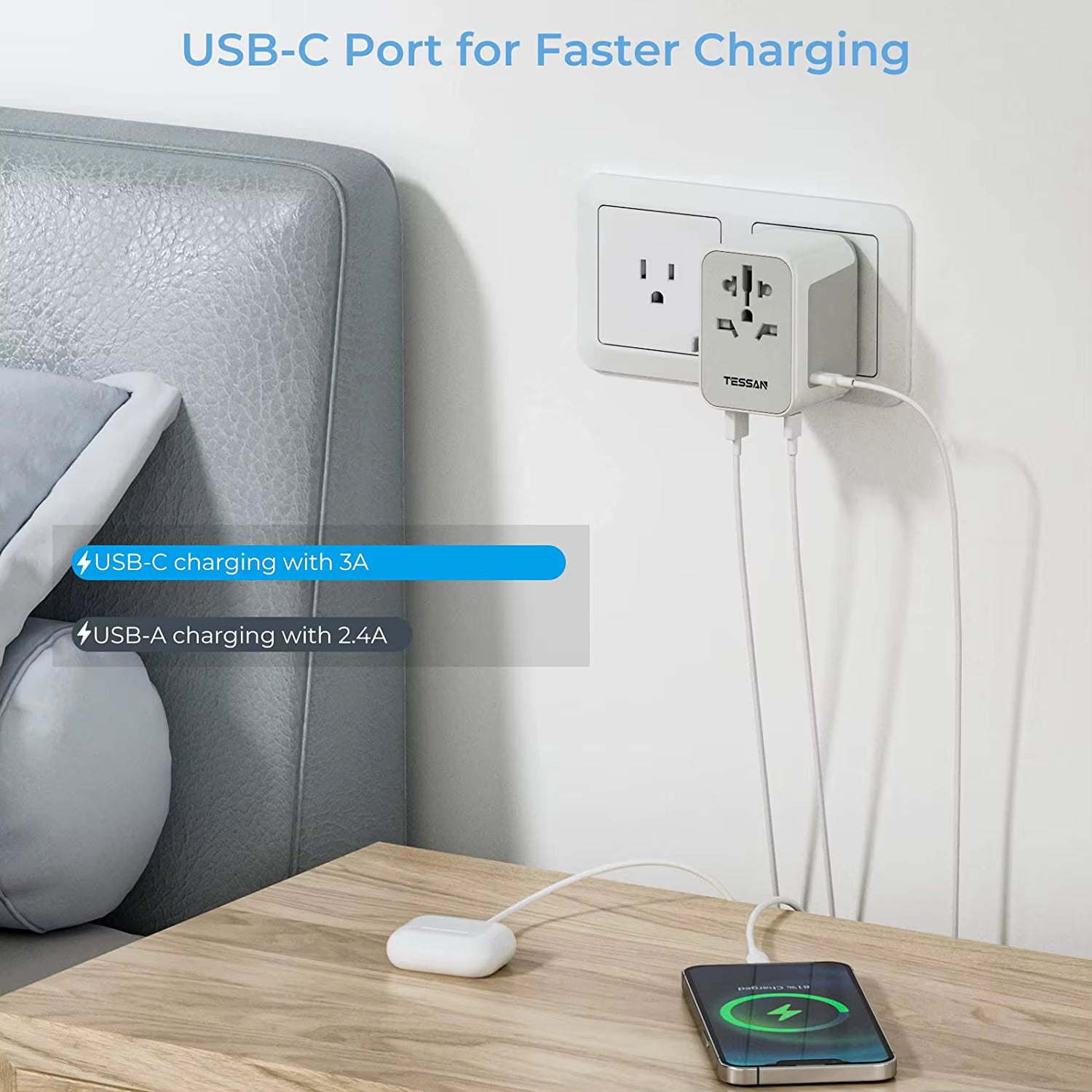 Universal Travel Adapter for UK travellers - Multi-device with USB and Type C ports  Travel Essentials