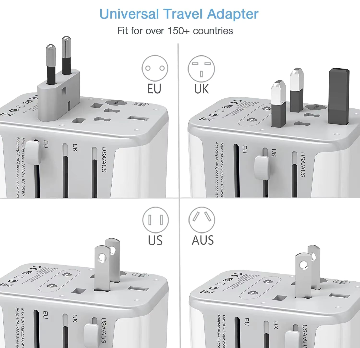 Universal Travel Adapter for UK travellers - Multi-device with USB and Type C ports  Travel Essentials