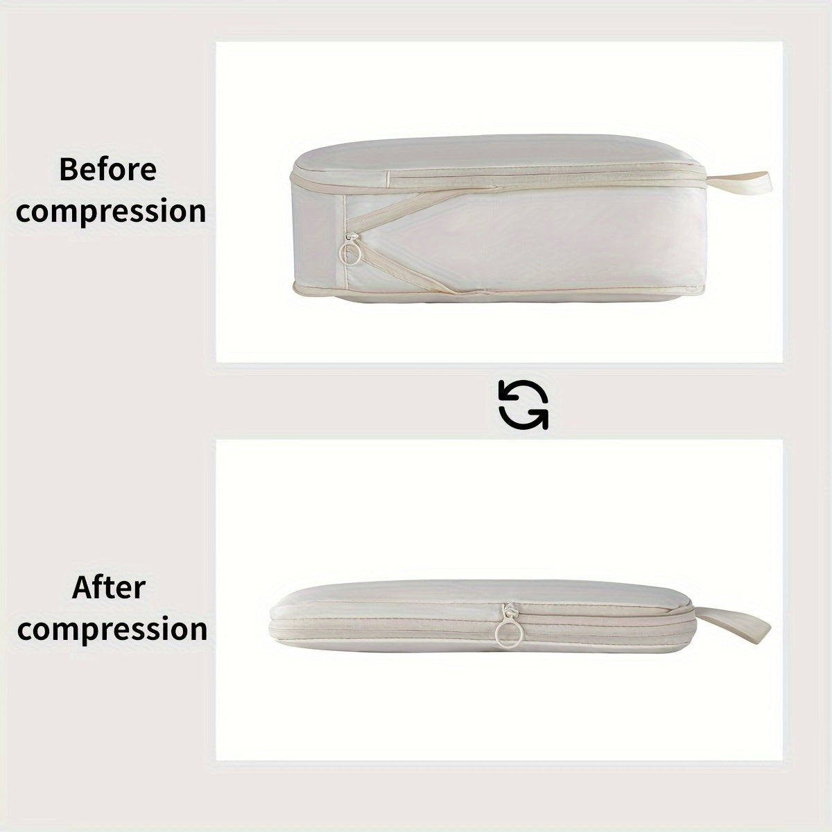 8 Pieces Travel Organisers - Waterproof Packing cubes for your carry-on or suitcase  Travel Organisers